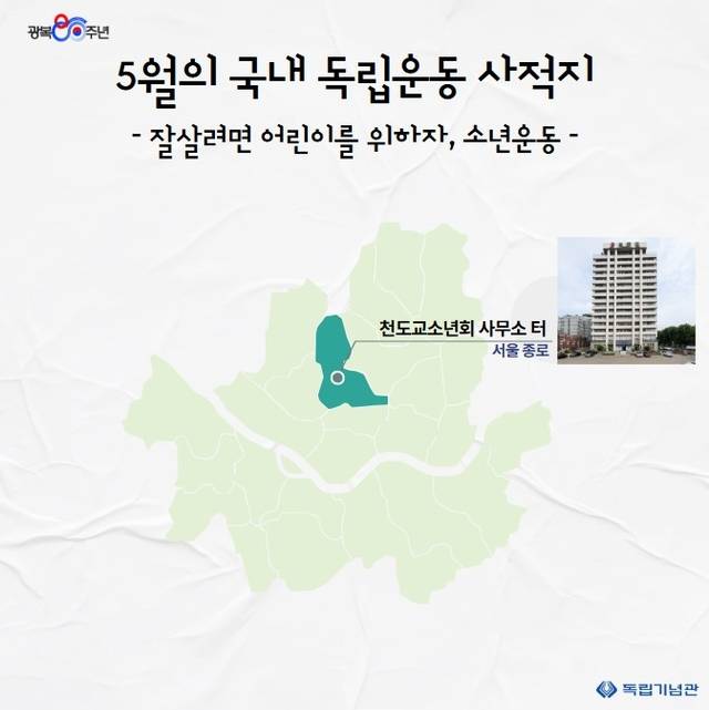 독립기념관은 5월의 독립운동사적지로 서울 종로구 경운동 천도교소년회 사무소 터를 선정했다. 독립기념관 제공