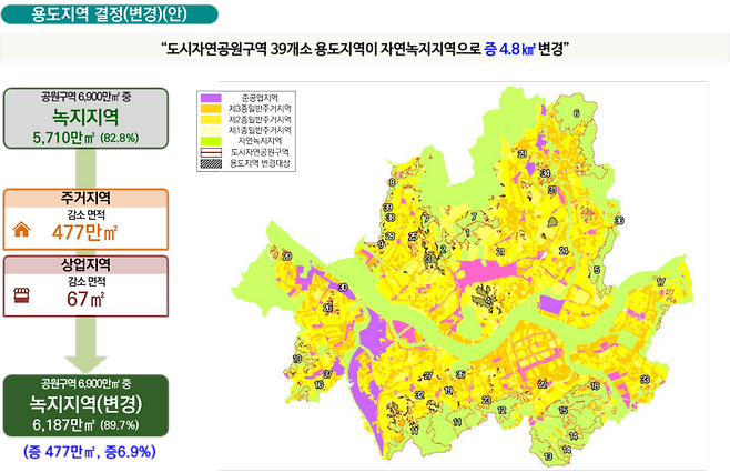 용도지역 결정안에 따른 서울 지도 변화. [서울시]