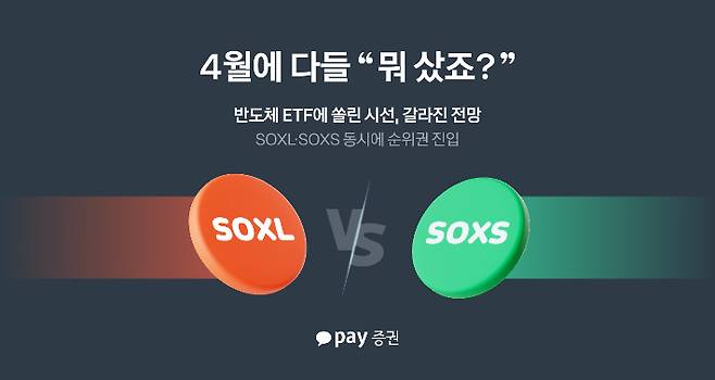 카카오페이증권 제공