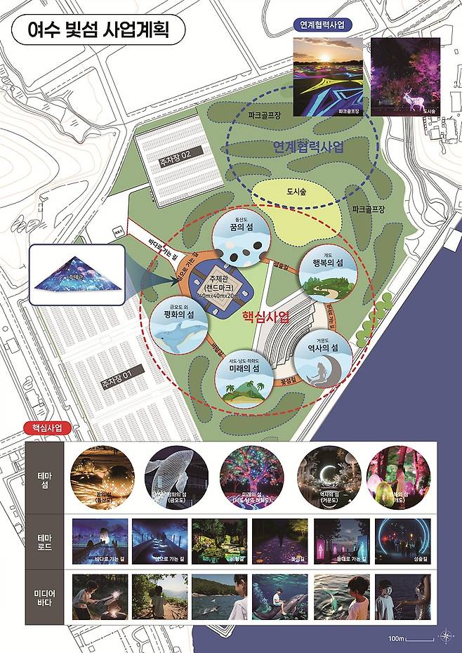 빛섬 사업계획 구상도 [여수시 제공. 재판매 및 DB 금지]