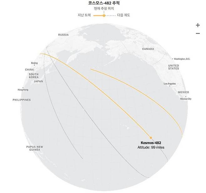 옛 소련의 금성 탐사선 코스모스 482호의 8일 오전 9시13분(한국시각 오후 10시13분) 현재 위치와 궤도 경로. 뉴욕타임스에서 인용.