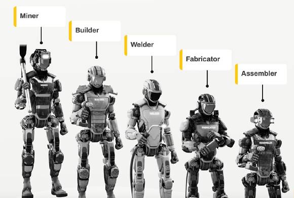 페르소나AI의 휴머노이드 로봇들의 역할도. [사진=페르소나AI 링크드인]