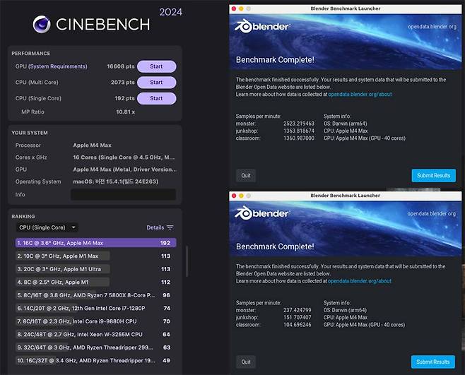 M4 맥스 시리즈 중 최상위 제품인 16코어 CPU 및 40코어 GPU 탑재 제품의 시네벤치 2024 성능 및 블랜더 4 벤치마크 성능 / 출처=IT동아