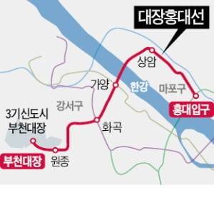 대장홍대선 노선 계획도. 한경DB