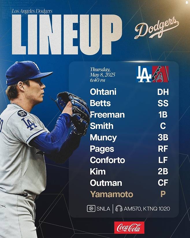 ▲ 김혜성이 9일(한국시간) 애리조나와 경기에 선발 출전한다. ⓒLA 다저스 SNS