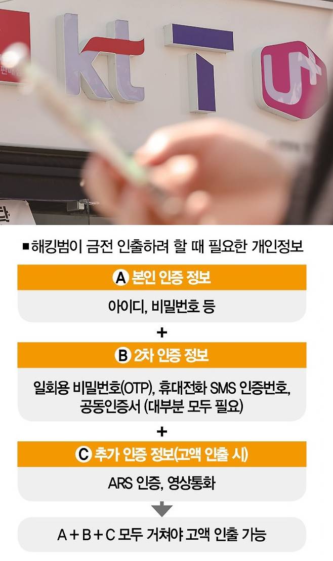 [사진 | 뉴시스]