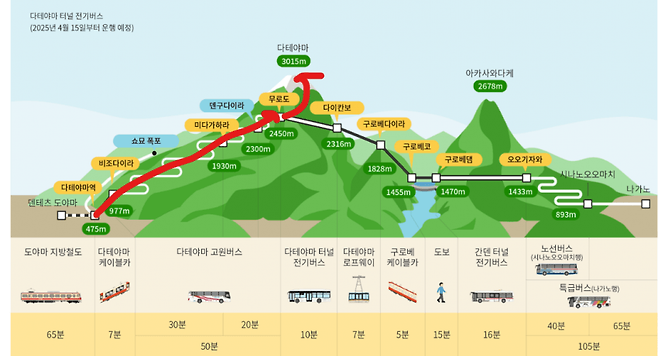 viewimage.php?id=23b2db27ebc637&no=24b0d769e1d32ca73de882fa1bd62531b6b898211a669f8109c0200b5f38ebe589f1c56acd3e6285cdeb3d355e8262790ca72aecc9a0ca487b379d340c56a4d1dce71f