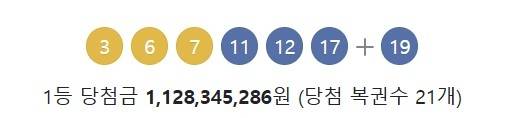 ▲ 로또 당첨번호. 사진=동행복권 홈페이지 캡쳐