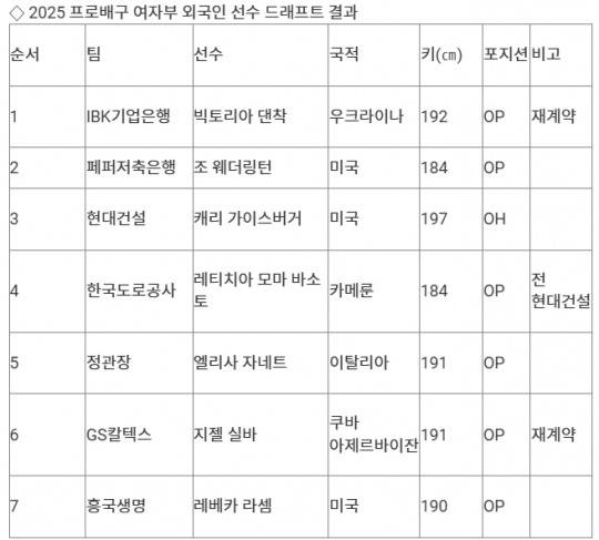 사진[연합뉴스]