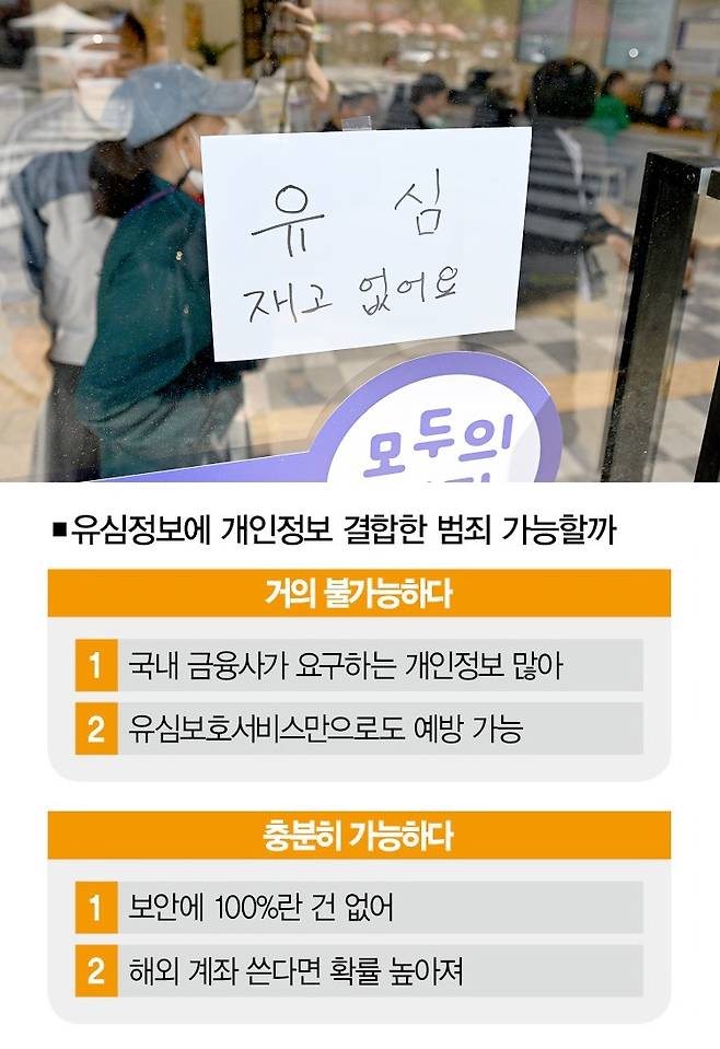 [사진 | 뉴시스]