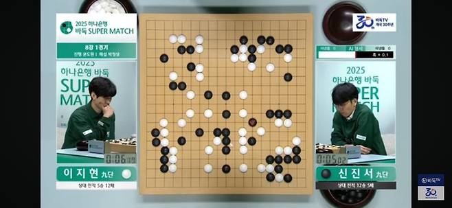 중반으로 들어설 때까지 두 사람이 호각세를 이룬 것이 우측 상단에 보이는 인공지능 승리 예상 그래프에 잘 나타나 있다.(사진 바둑TV 캡처)