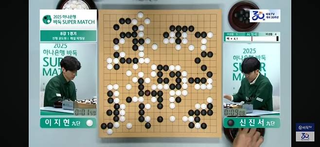 중반 전투가 한창일 때의 인공지능 승리 예상 그래프를 보면 검은색이 거의 보이지 않을 정도로 백의 우세를 나타내고 있다.(사진 바둑TV 캡처)