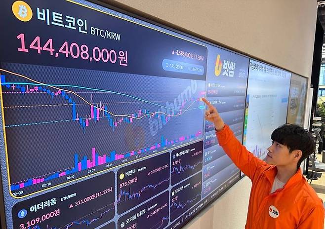 도널드 트럼프 미국 대통령이 영국과 무역협정 합의를 발표하자 지난 9일 서울 서초구 빗썸 라운지 강남점 전광판에서 비트코인이 10만 달러선을 회복한 모습을 보이고 있다. ⓒ뉴시스