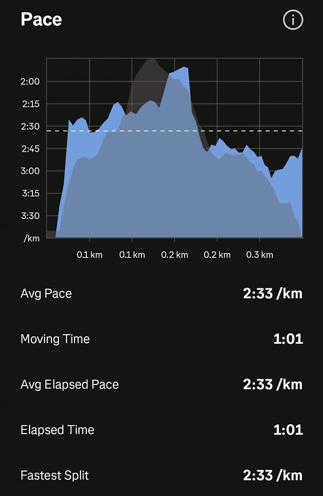 1ebec223e0dc2bae61abe9e74683716d91d526a0bf059ffdfe51d4a0abf14096cf0759d33a9271ed862488b62d238629ae