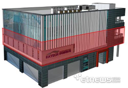 실도로 연계 자율주행 오픈이노베이션 구축 사업센터 조감도