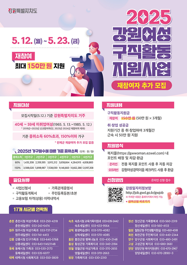 여성구직활동 지원사업 재참여자 추가 모집 포스터.