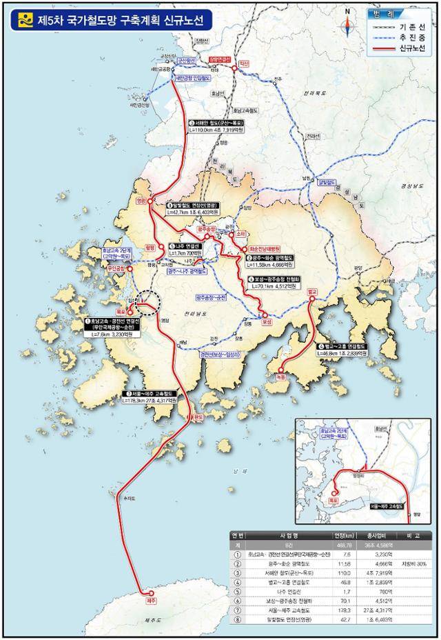 제5차 국가철도망 구축계획에 전남도가 건의한 철도 노선들. 전남도 제공