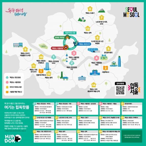 서울 시내 야외 독서가 가능한 장소들. 서울시 제공