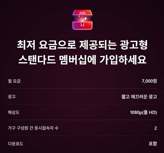 [서울=뉴시스] 넷플릭스가 지난 9일 광고형 스탠다드 요금제를 월 5500원에서 7000원으로 올리는 등 일부 요금제를 인상했다. (사진=넷플릭스 홈페이지 캡처) 2025.05.09. photo@newsis.com *재판매 및 DB 금지