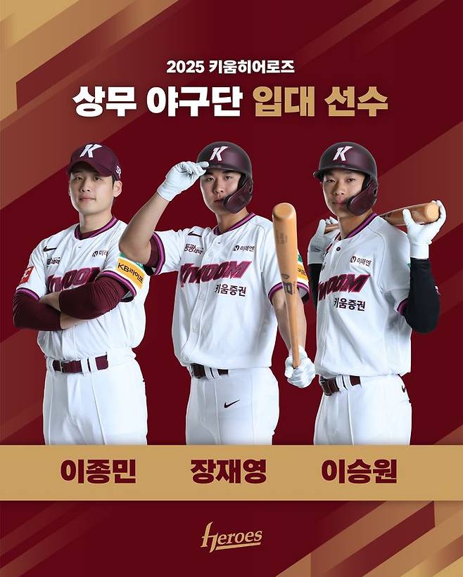 [서울=뉴시스] 프로야구 키움 히어로즈 외야수 장재영과 투수 이종민, 내야수 이승원이 12일 오후 2시 논산훈련소에 입소한다. (사진=키움 히어로즈 제공) 2025.05.11. *재판매 및 DB 금지