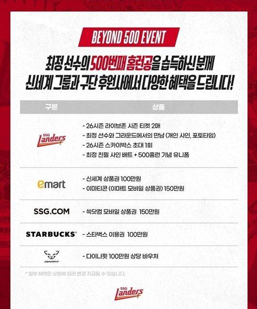 SSG 랜더스 구단 SNS