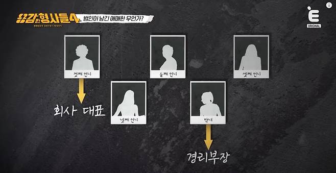CCTV도 피해간 완전범죄의 전말이 공개됐다. 유튜브 E채널 '용감한 형제들4' 영상 캡처