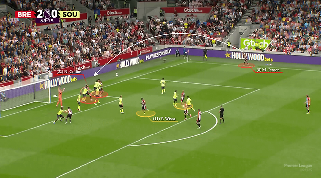 롱 스로인 분석 장면. 디애슬레틱