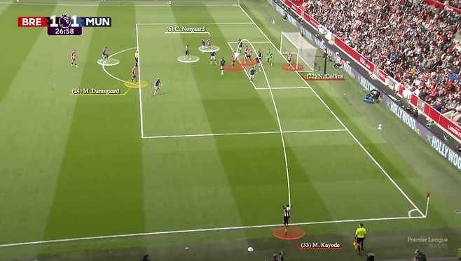 롱 스로인 분석 장면. 디애슬레틱