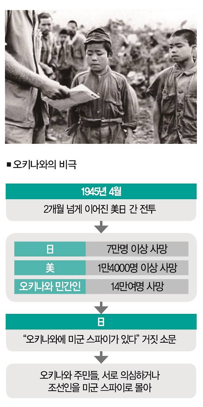 [사진 | 위키피디아]