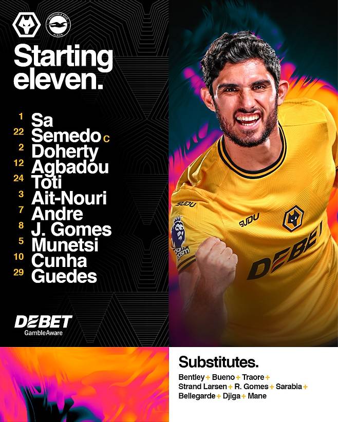 비토르 페레이라 감독이 이끄는 울버햄튼 원더러스가 10일(한국시간) 영국 울버햄튼에 있는 몰리뉴 스타디움에서 열린 브라이턴 앤 호브 알비온과의 2024-2025시즌 프리미어리그 36라운드 홈 경기에서 0-2로 패했다.&nbsp;완전히 경쟁에서 밀린 황희찬은 명단에서 제외됐다. 울버햄튼