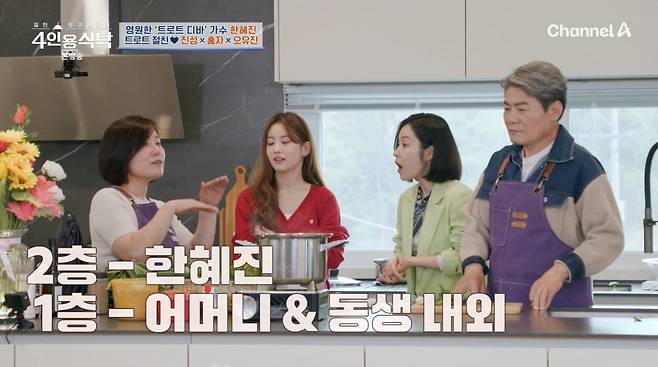 사진=채널A '4인용식탁'