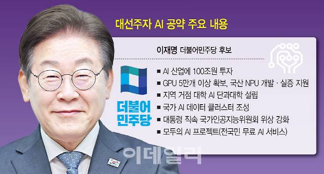 이재명 더불어민주당 후보 AI공약 주요내용[이데일리 문승용 기자]