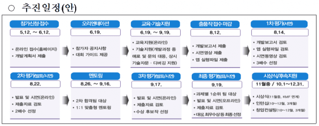 과기부 행사 추진일정 사진 과기정통부