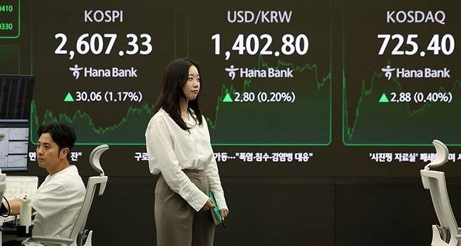 12일 서울 중구 하나은행 본점 딜링룸 전광판에 코스피·코스닥지수, 원·달러 환율 종가가 표시돼 있다. ⓒ뉴시스