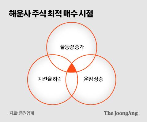 김영옥 기자