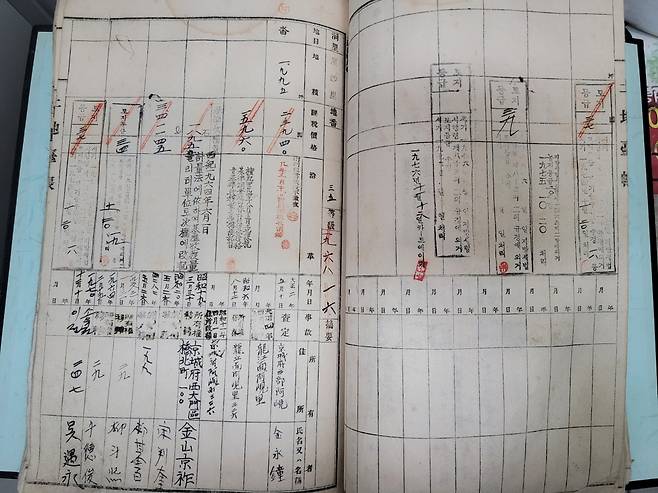 한자로 기록된 구 토지대장 원본