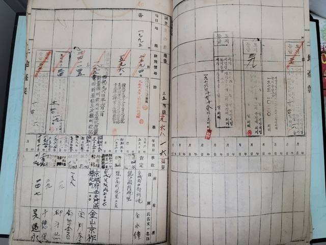고양시가 보관 중인 한자로 기록된 구 토지대장 원본. 사진 제공=고양시