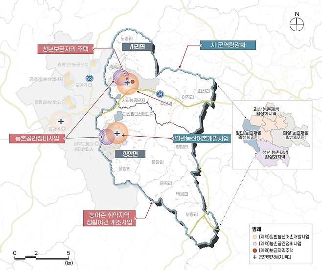 농촌협약 공모사업 세부안   [괴산군 제공. 재판매 및 DB 금지]