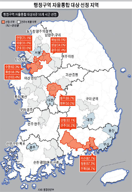 2009년 이명박 정부 당시 행안부 행정통합 자율통합 대상 지도. 마창진 통합이 대표적으로 성사됐다./사진=행정안전부