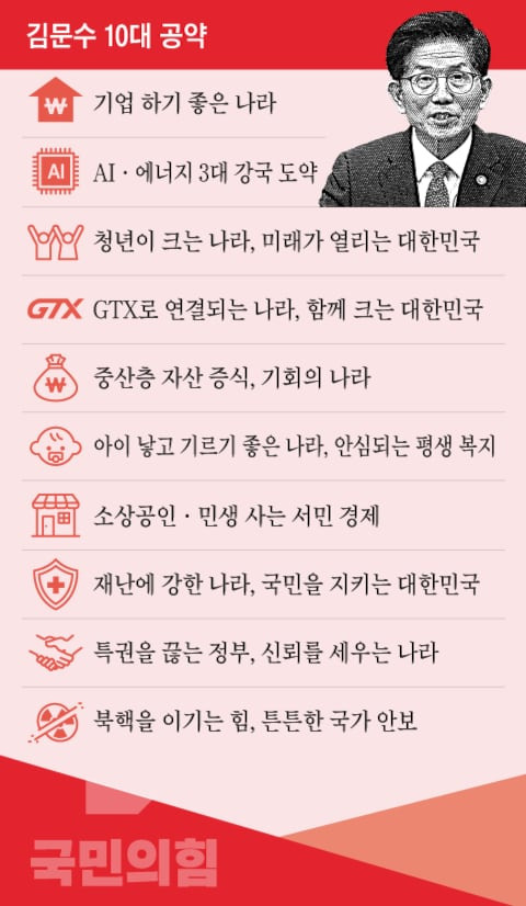 그래픽=양진경