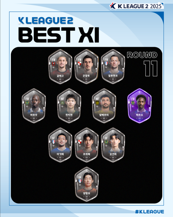 사진=한국프로축구연맹
