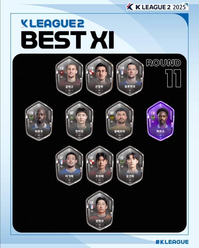 사진=한국프로축구연맹