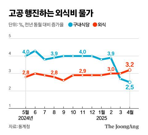 신재민 기자