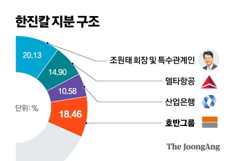 정근영 디자이너