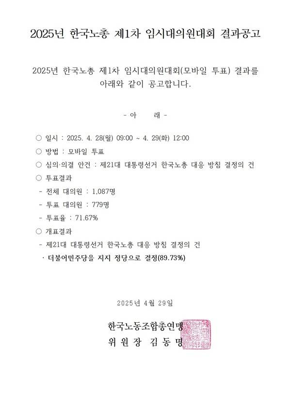 ▲한국노총이 지난 4월29일 임시대의원대회 결과 더불어민주당을 대선 지지정당으로 결정했다고 공고하고 있다. 사진=한국노총