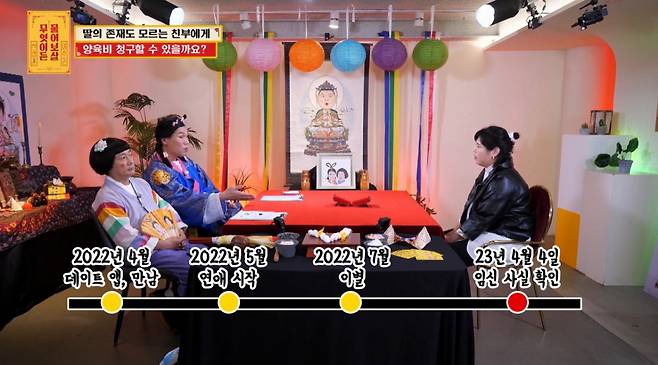 보살즈에게 고민을 상담하는 은영씨 모습. /사진=KBS JOY '무엇이든 물어보살' 캡처
