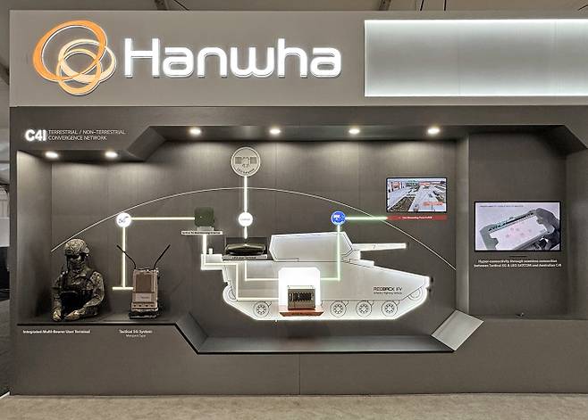 글로벌 방산 시장에서 신용등급은 수주 경쟁력과 직결된다. 대규모 차입으로 자금을 조달할 경우 재무비율이 악화되고 사업경쟁력 저하로 이어질 수 있다./사진=한화그룹