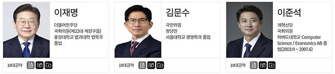 제21대 대통령선거 후보자 [중앙선거관리위원회 홈페이지 갈무리]