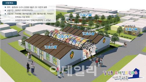 충남 논산의 강경미곡창고 아트플랫폼 조감도. (사진=충남도 제공)