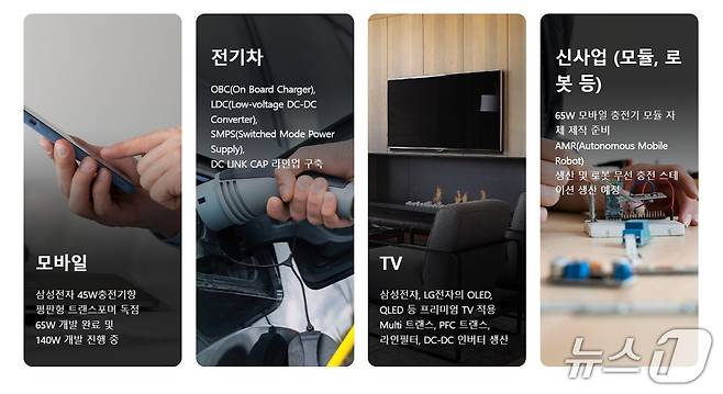 에이텀 사업분야(에이텀 홈페이지 갈무리)